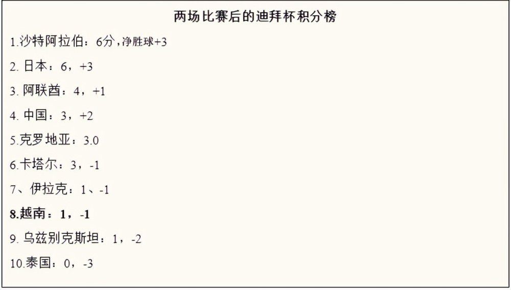 “他能够稳定发挥吗？我不知道。